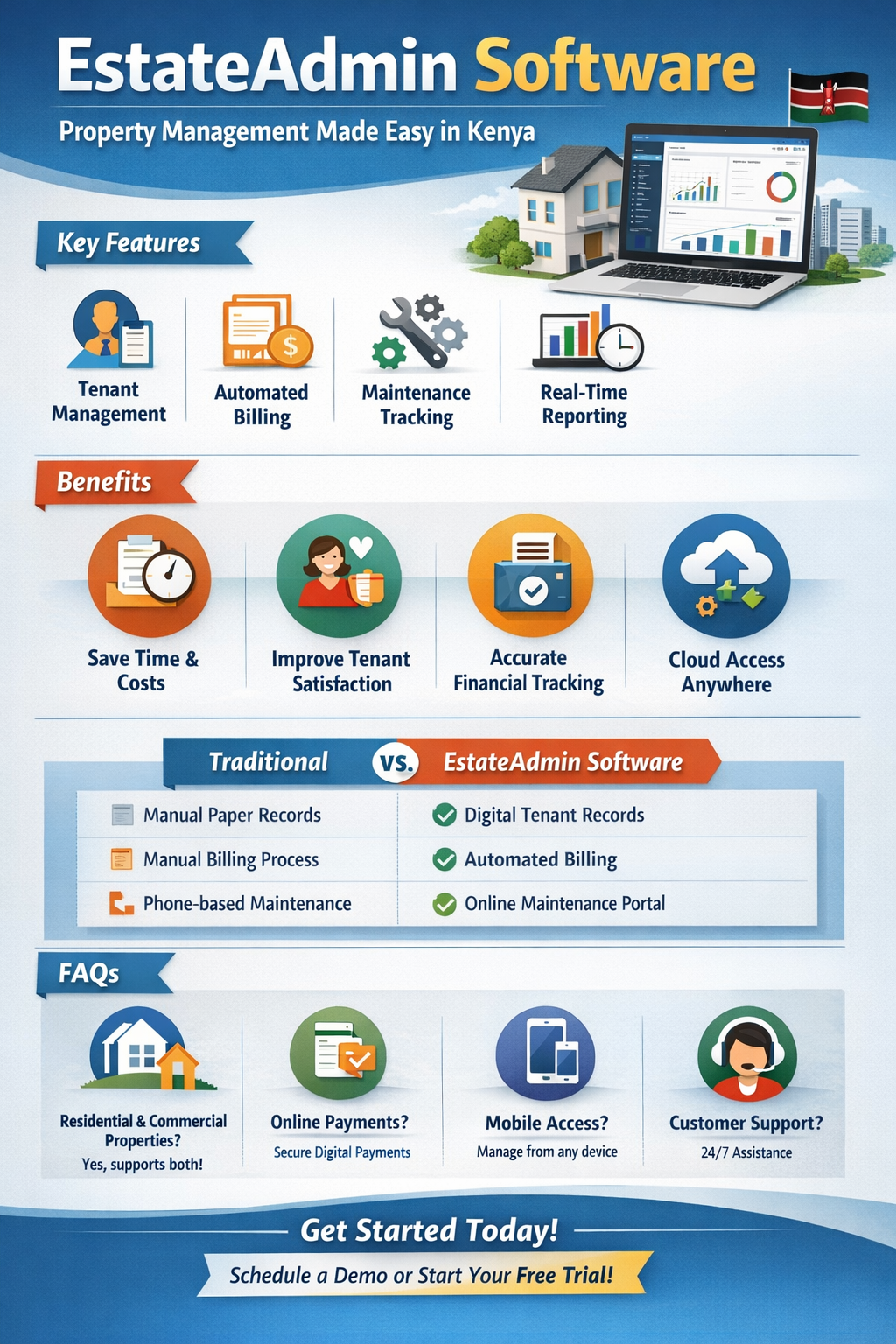 EstateAdmin Software – Streamline Property Management in Kenya