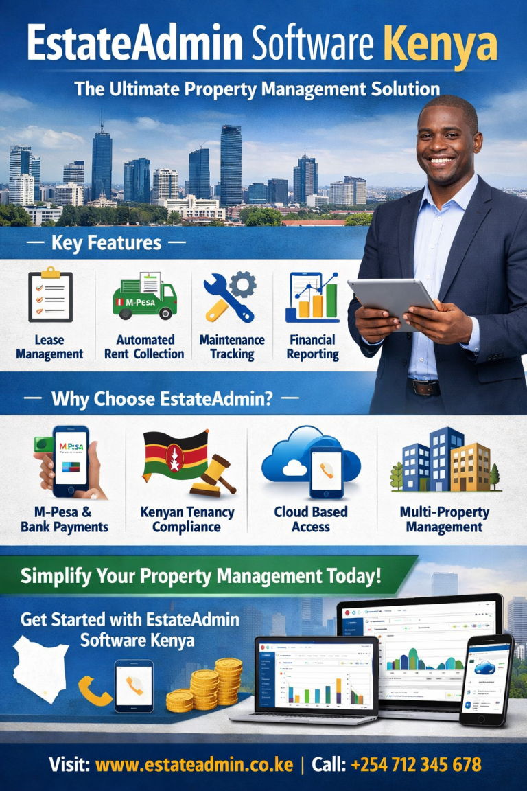 EstateAdmin Software Kenya – All-in-One Property Management Solution