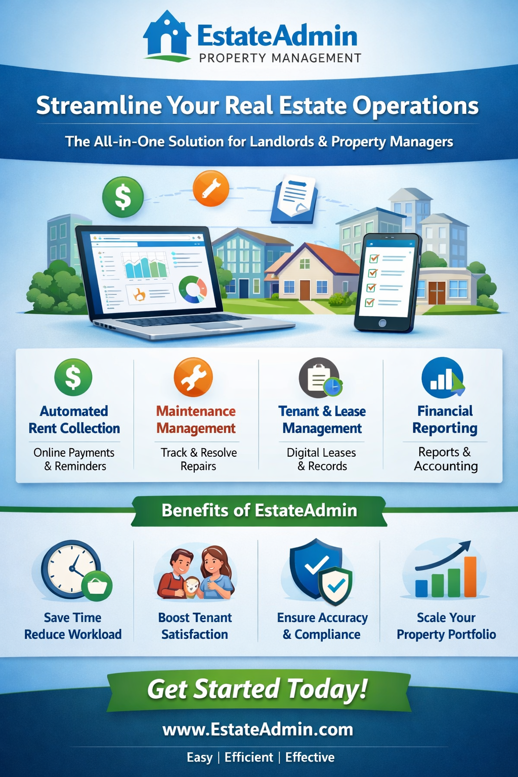 EstateAdmin Property Management | Streamline Your Real Estate Operations