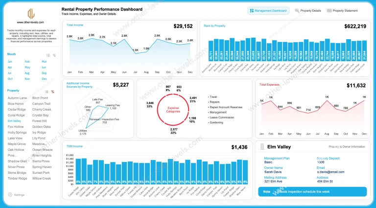 EstateAdmin Payment Tracking – Simplify Rent & Property Payments