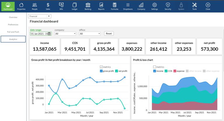 EstateAdmin Property Accounting Software | Smart Financial Management for Property Managers