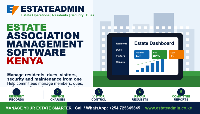 Estate Association Management Software Kenya by EstateAdmin