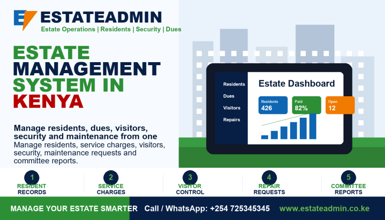 Estate Management System in Kenya by EstateAdmin