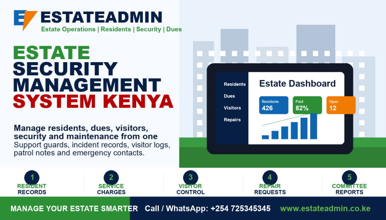 Estate Security Management System Kenya by EstateAdmin