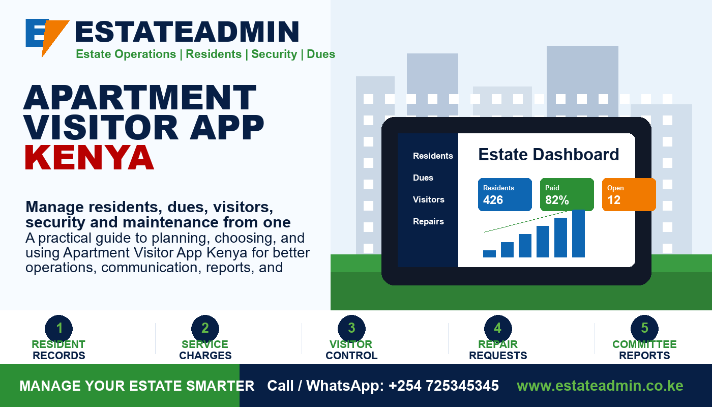 Apartment Visitor App Kenya