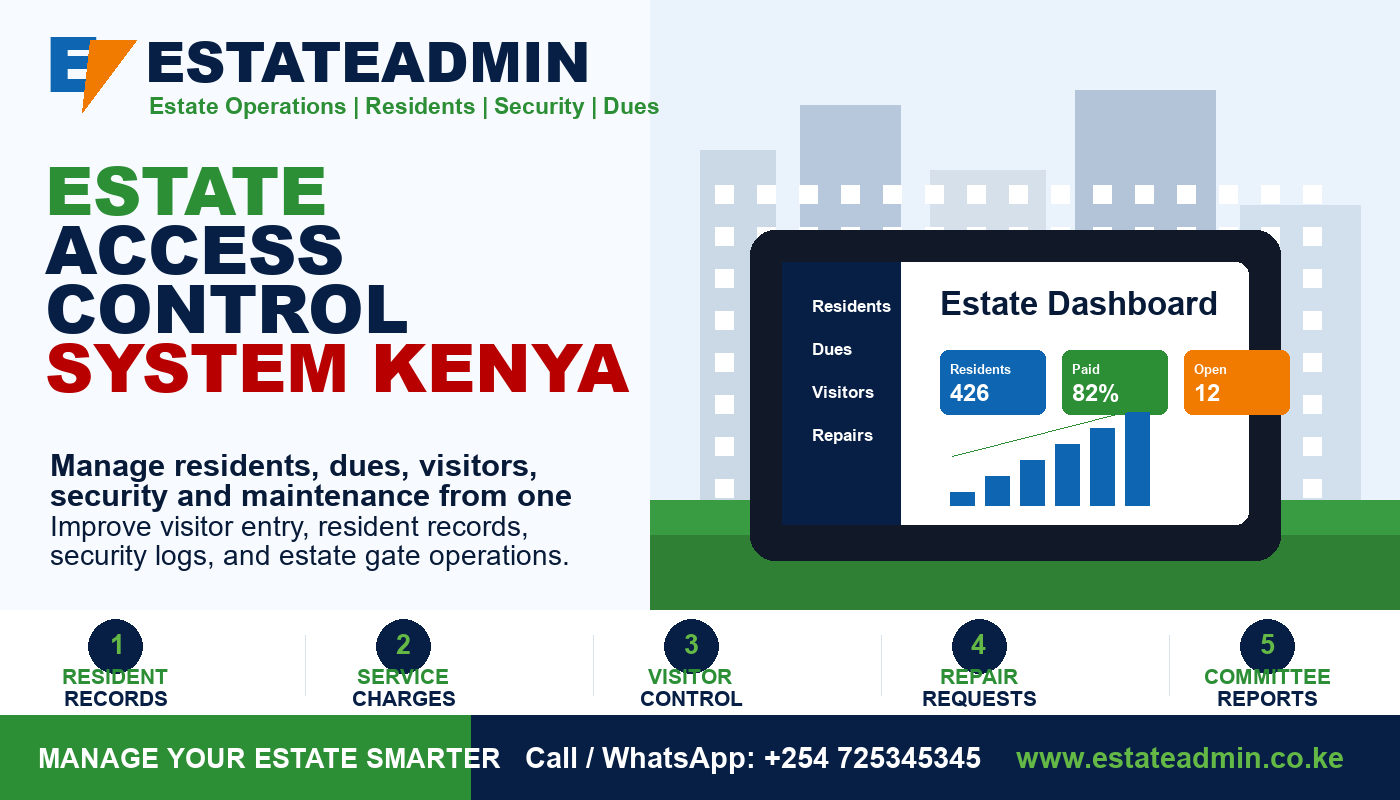 Estate Access Control System Kenya