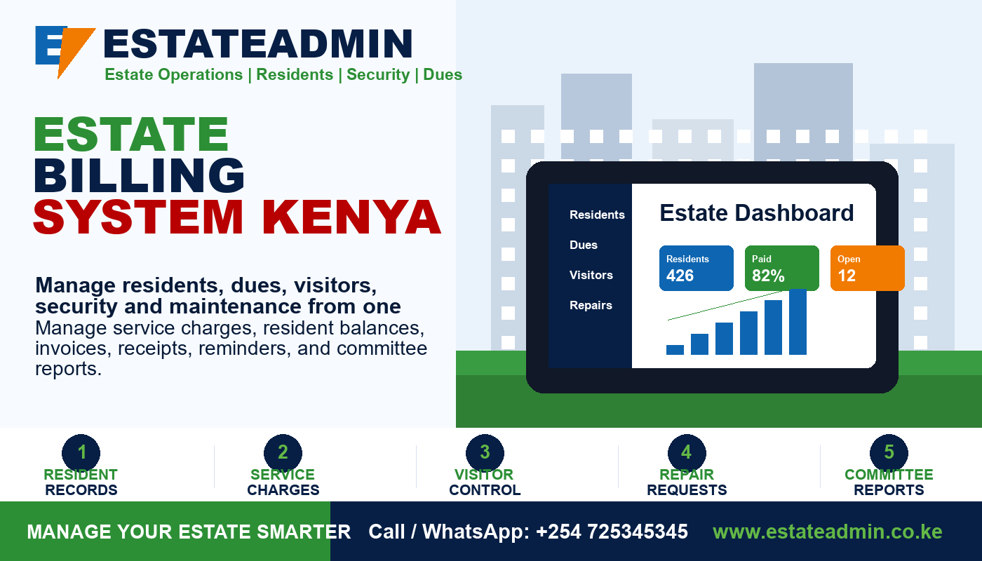 Estate Billing System Kenya