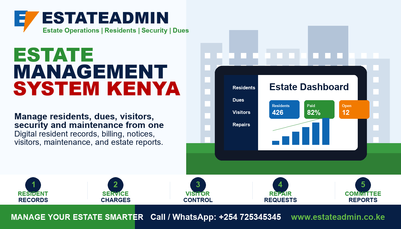 Estate Management System Kenya