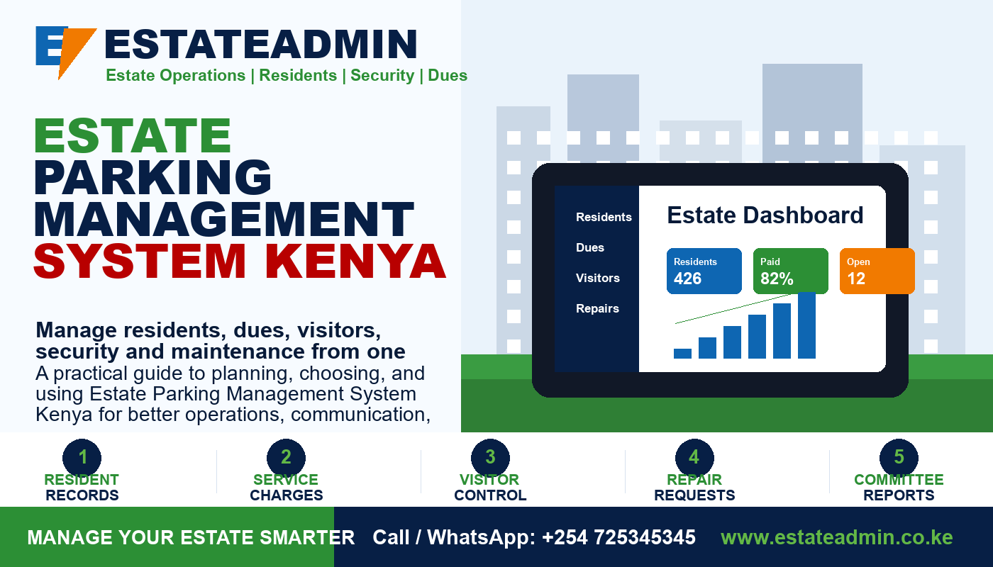 Estate Parking Management System Kenya