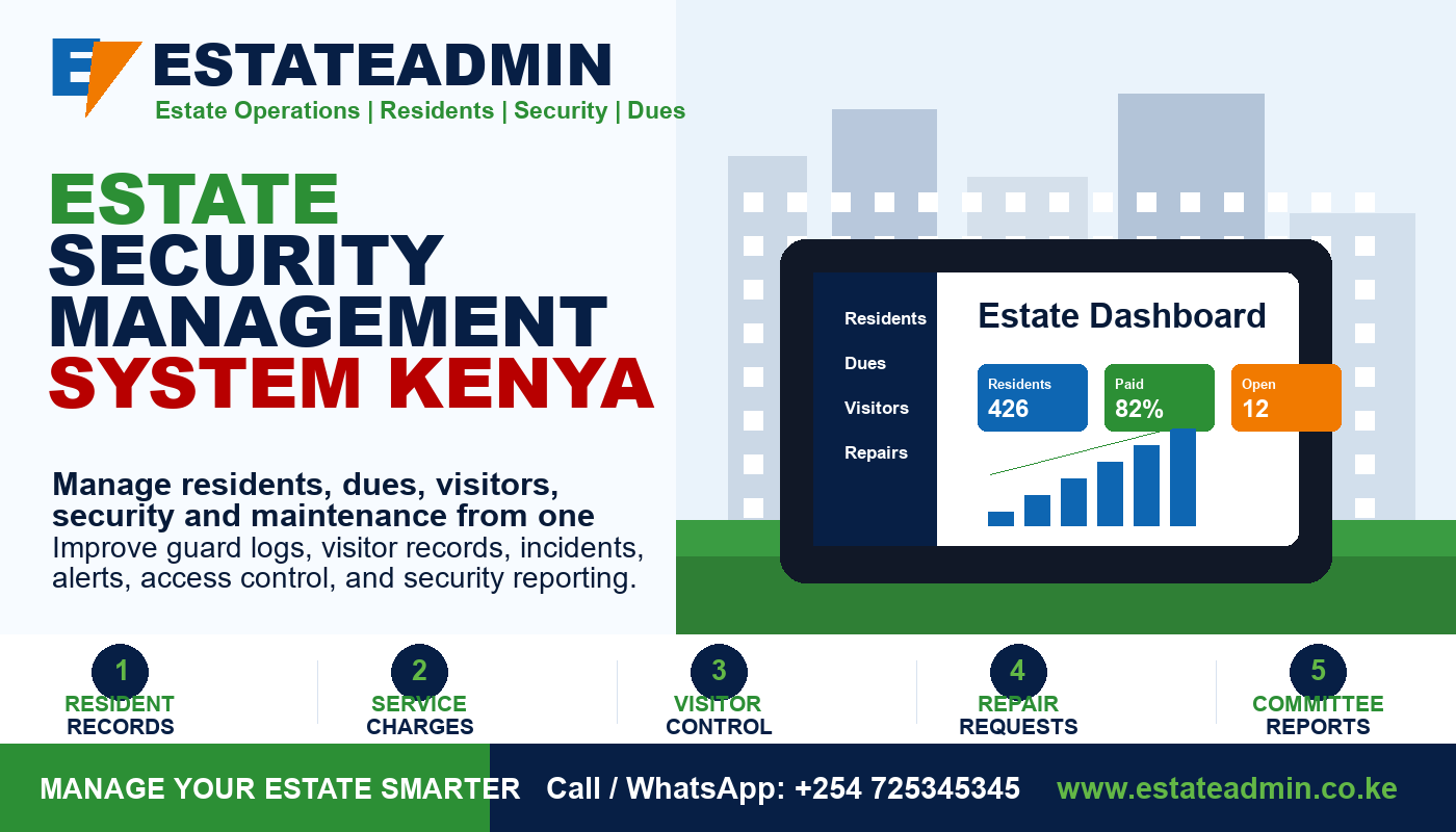 Estate Security Management System Kenya