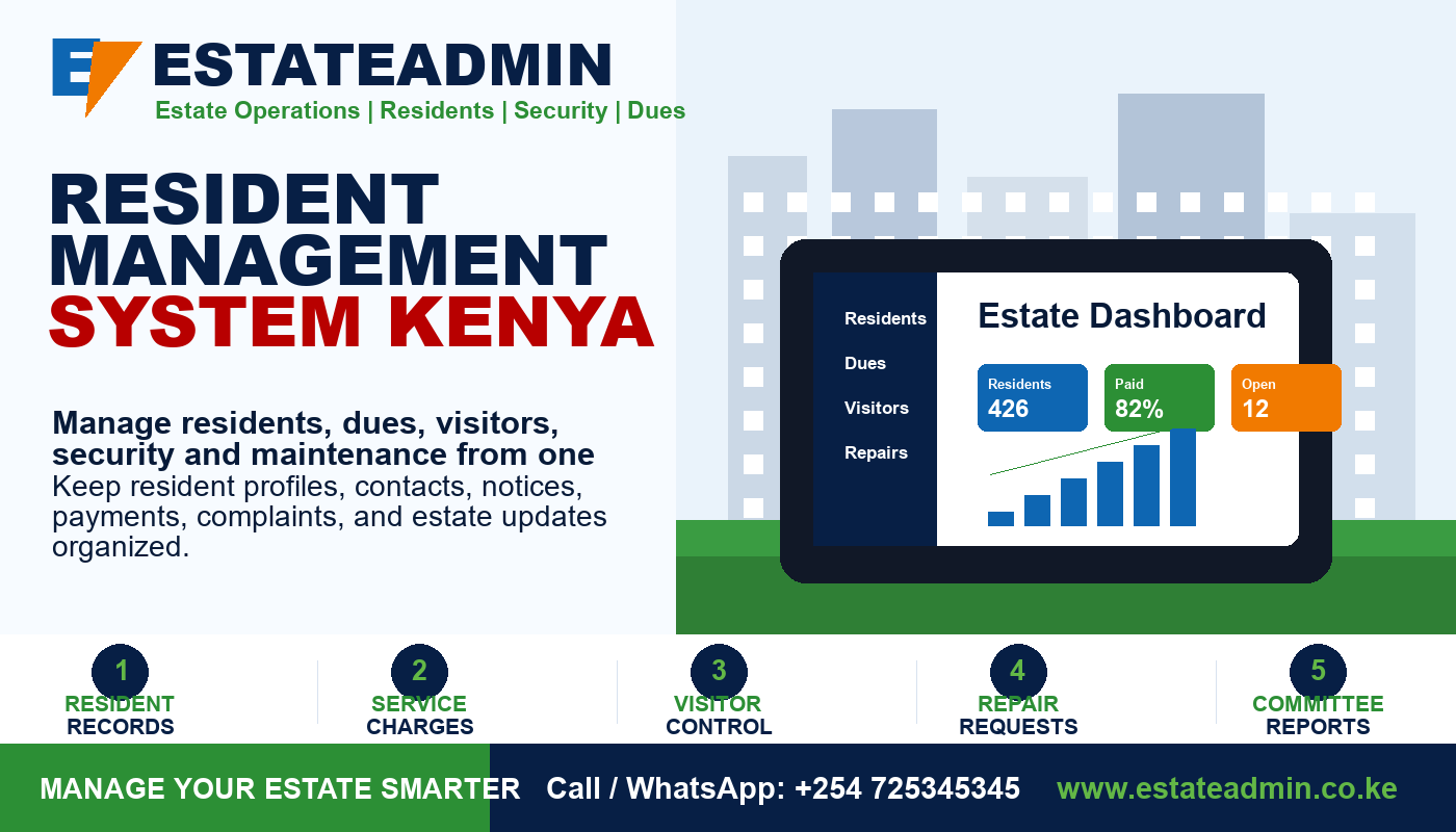 Resident Management System Kenya