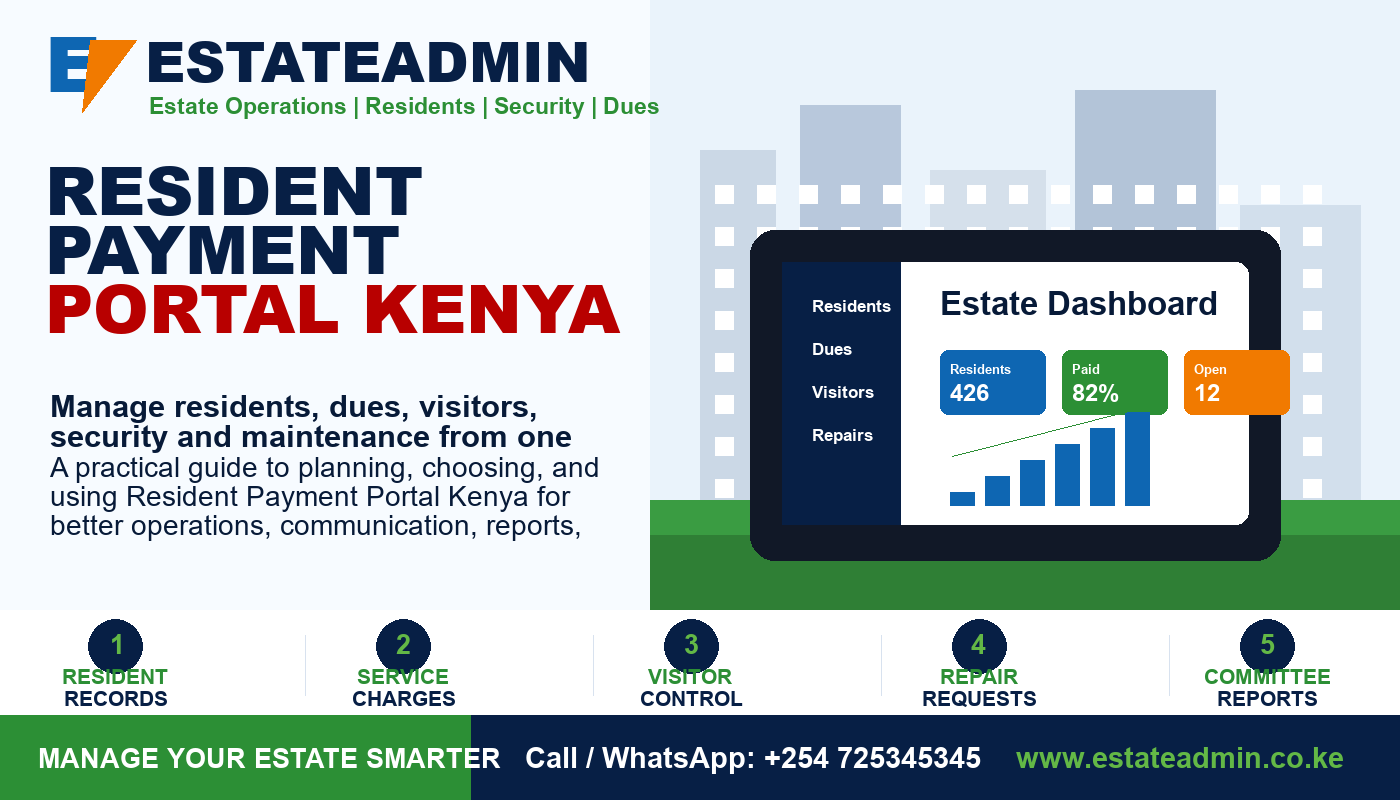 Resident Payment Portal Kenya