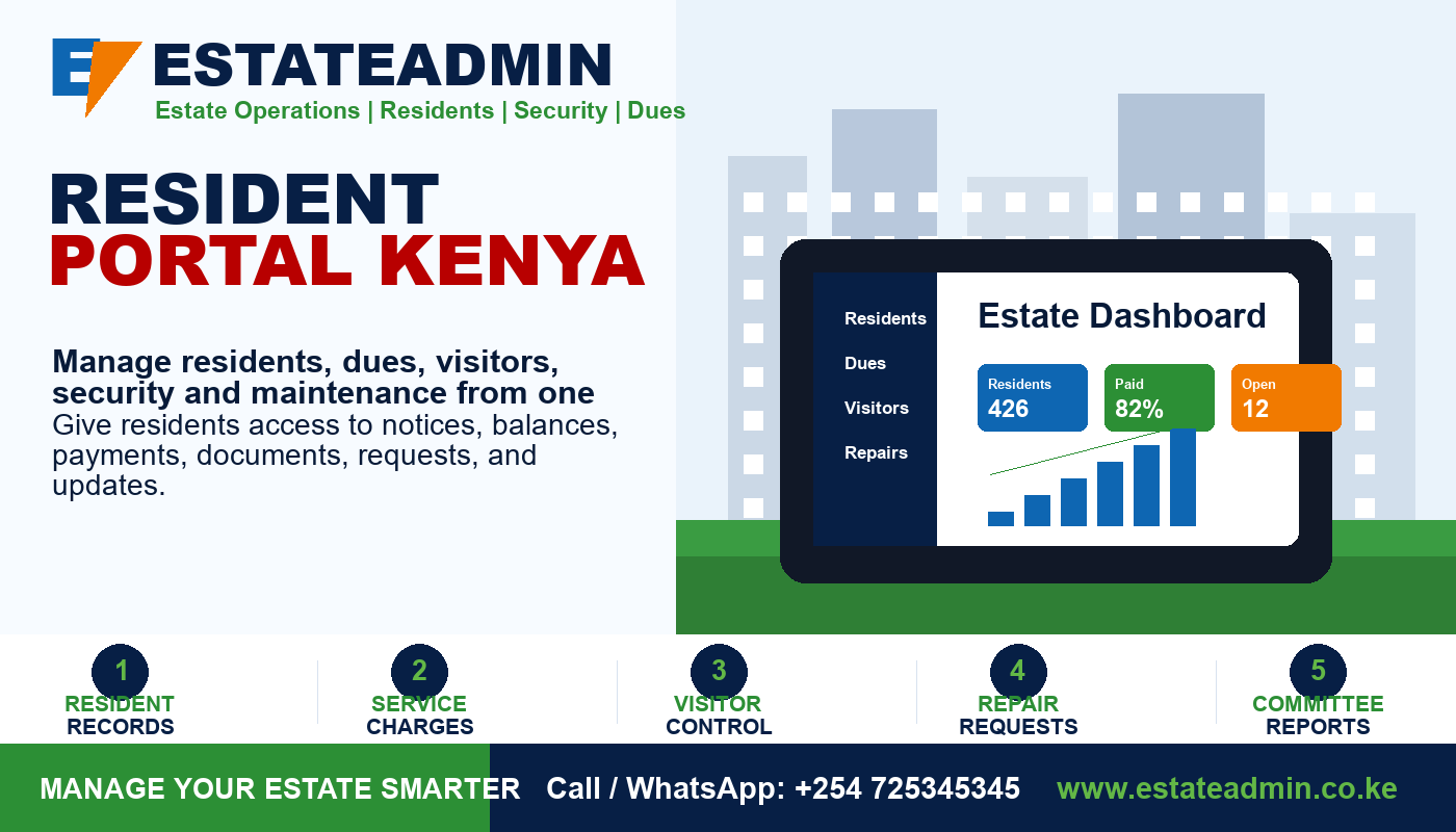 Resident Portal Kenya