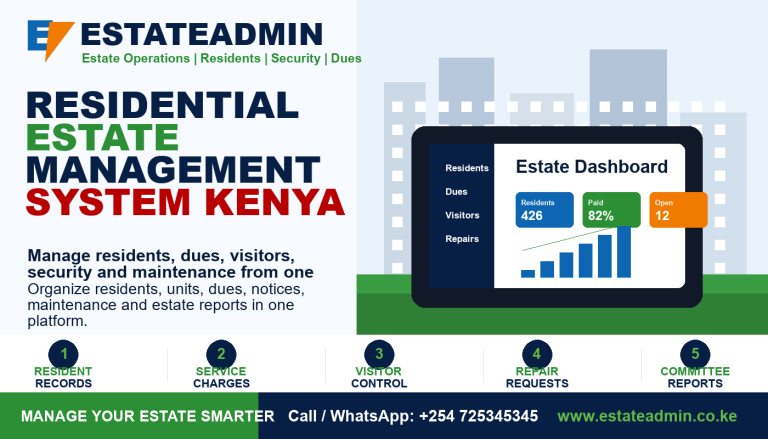Residential Estate Management System Kenya by EstateAdmin