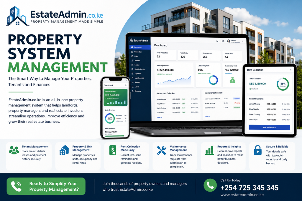 Property System Management