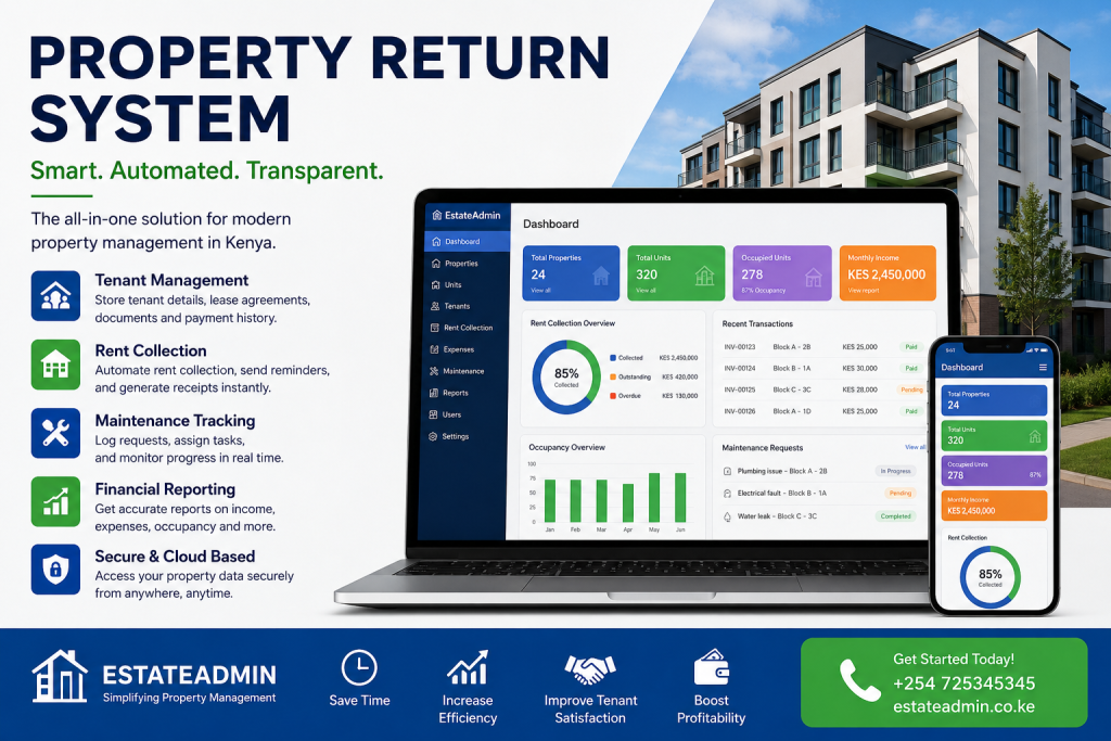 Property Return System