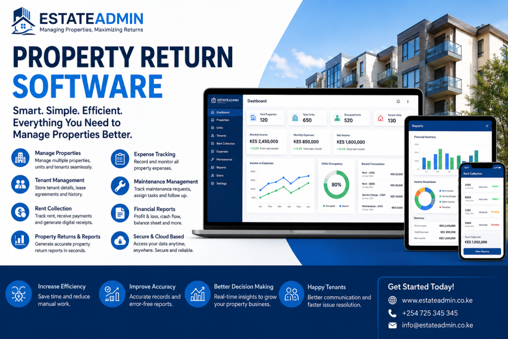 Property Return Software