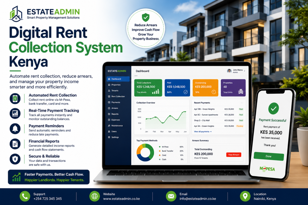Digital Rent Collection System