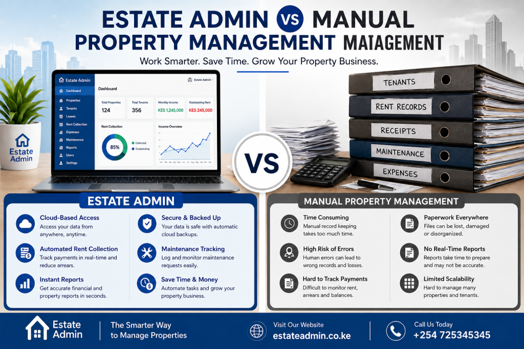 Estateadmin vs Manual Property Management