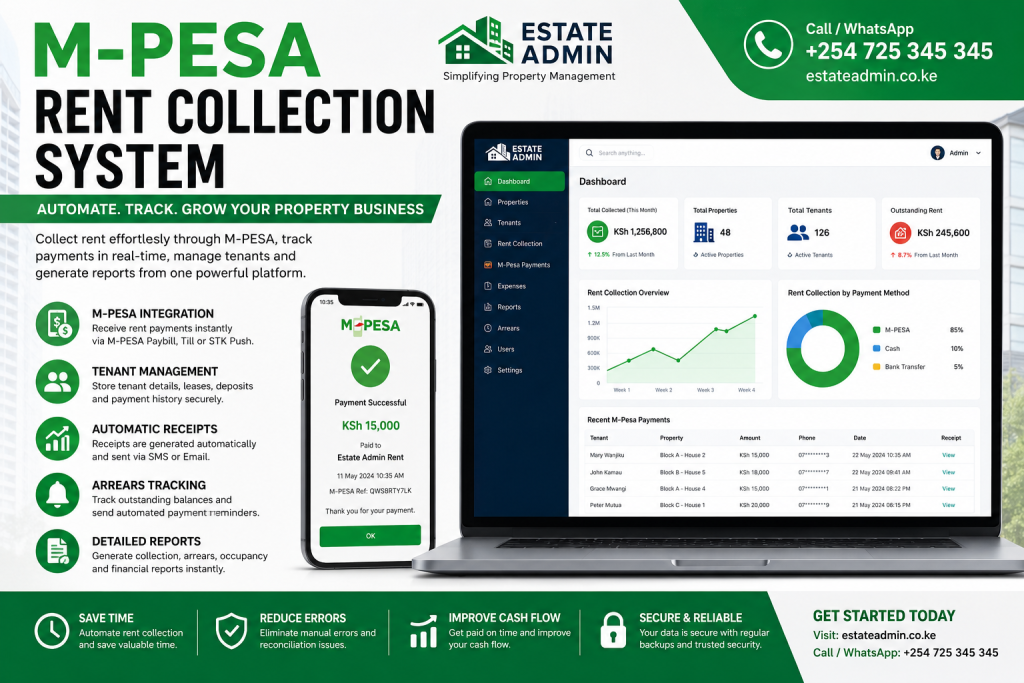 M-Pesa Rent Collection System