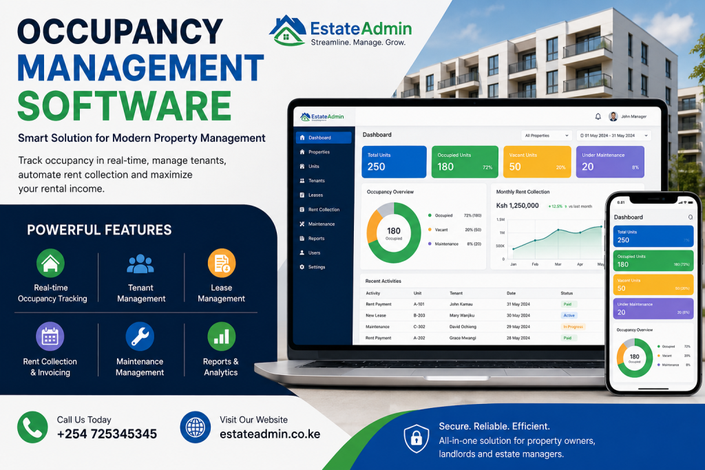Occupancy Management Software