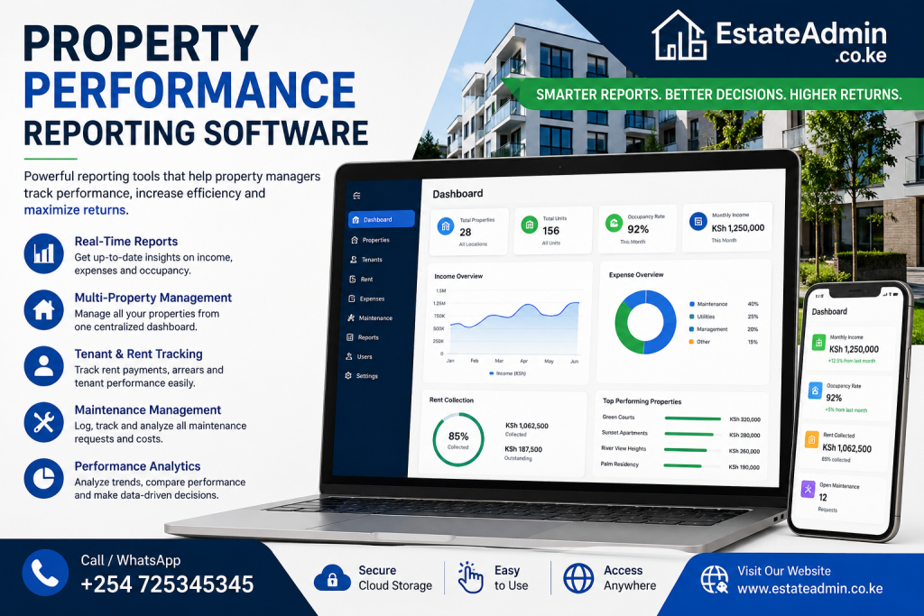 Property Performance Analytics Software
