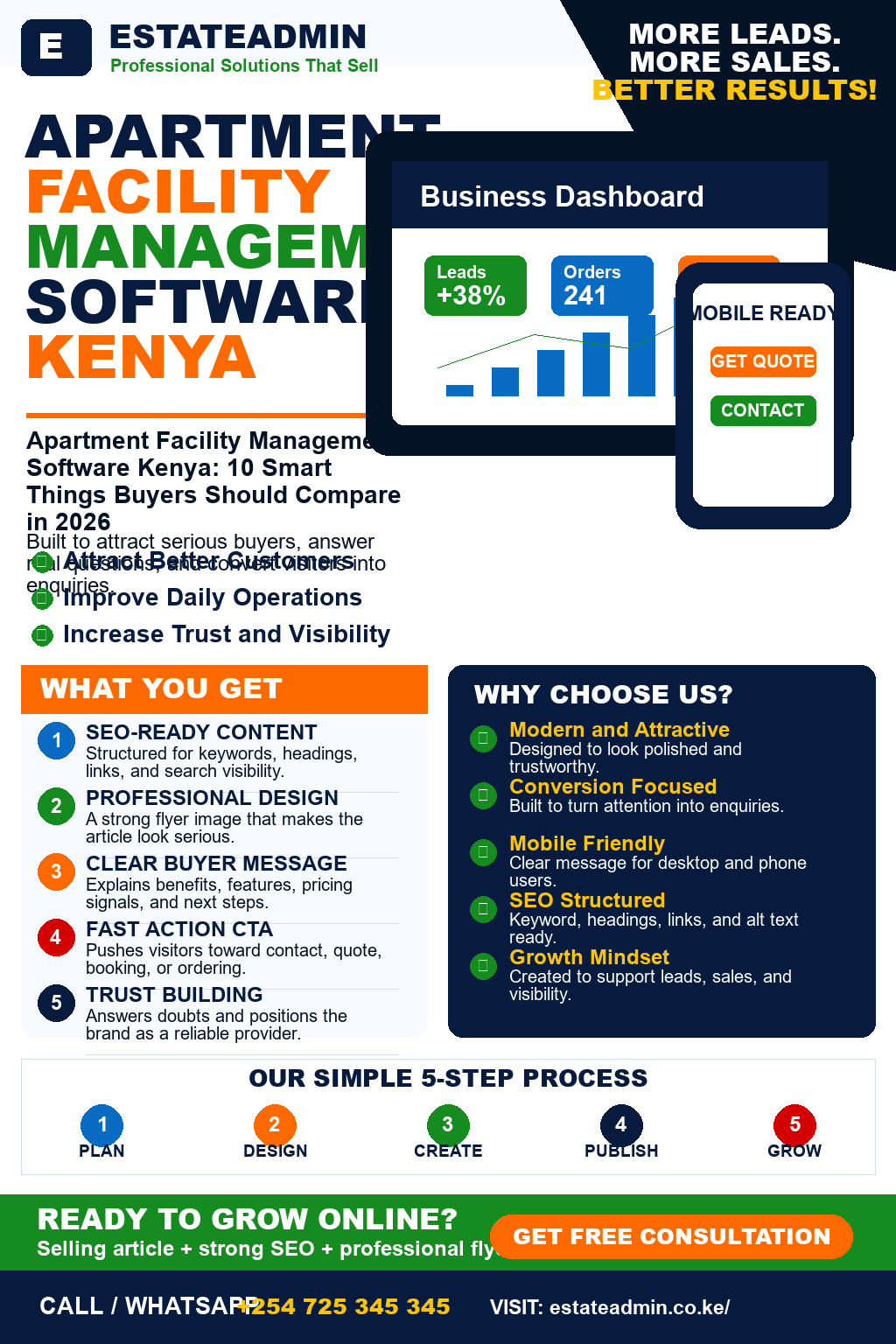 Apartment Facility Management Software Kenya