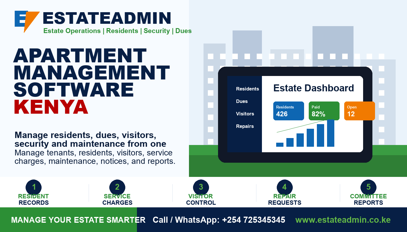 Apartment Management Software Kenya