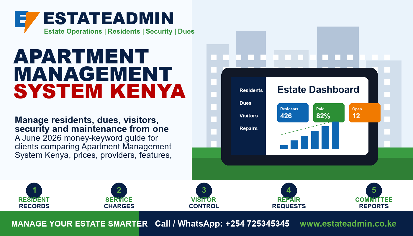 Apartment Management System Kenya