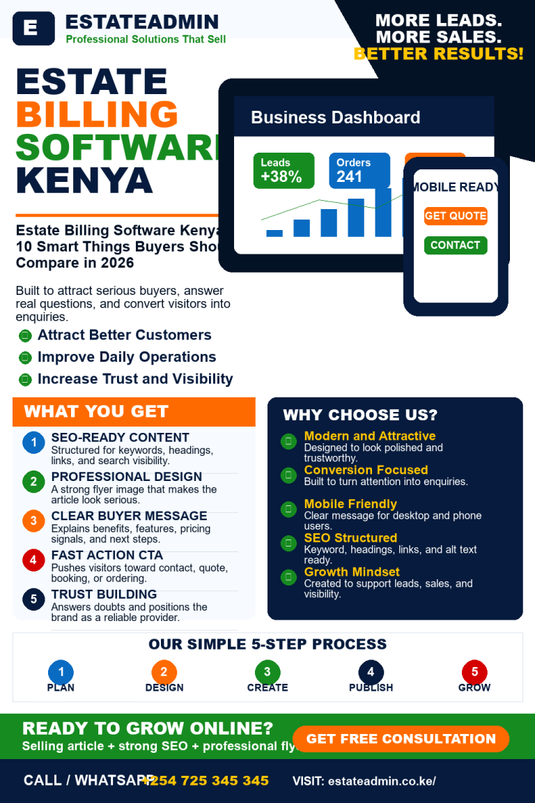 Rent Collection Software Kenya