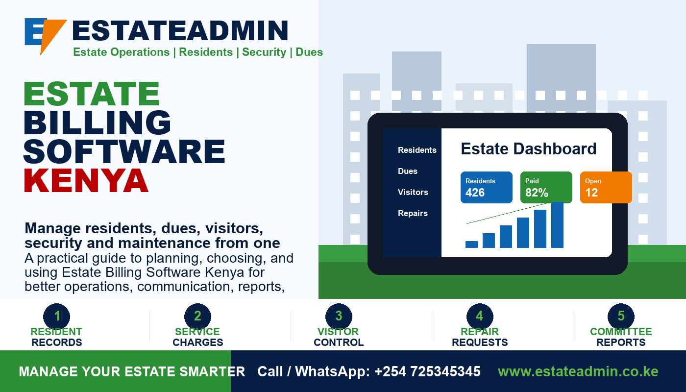 Estate Billing Software Kenya