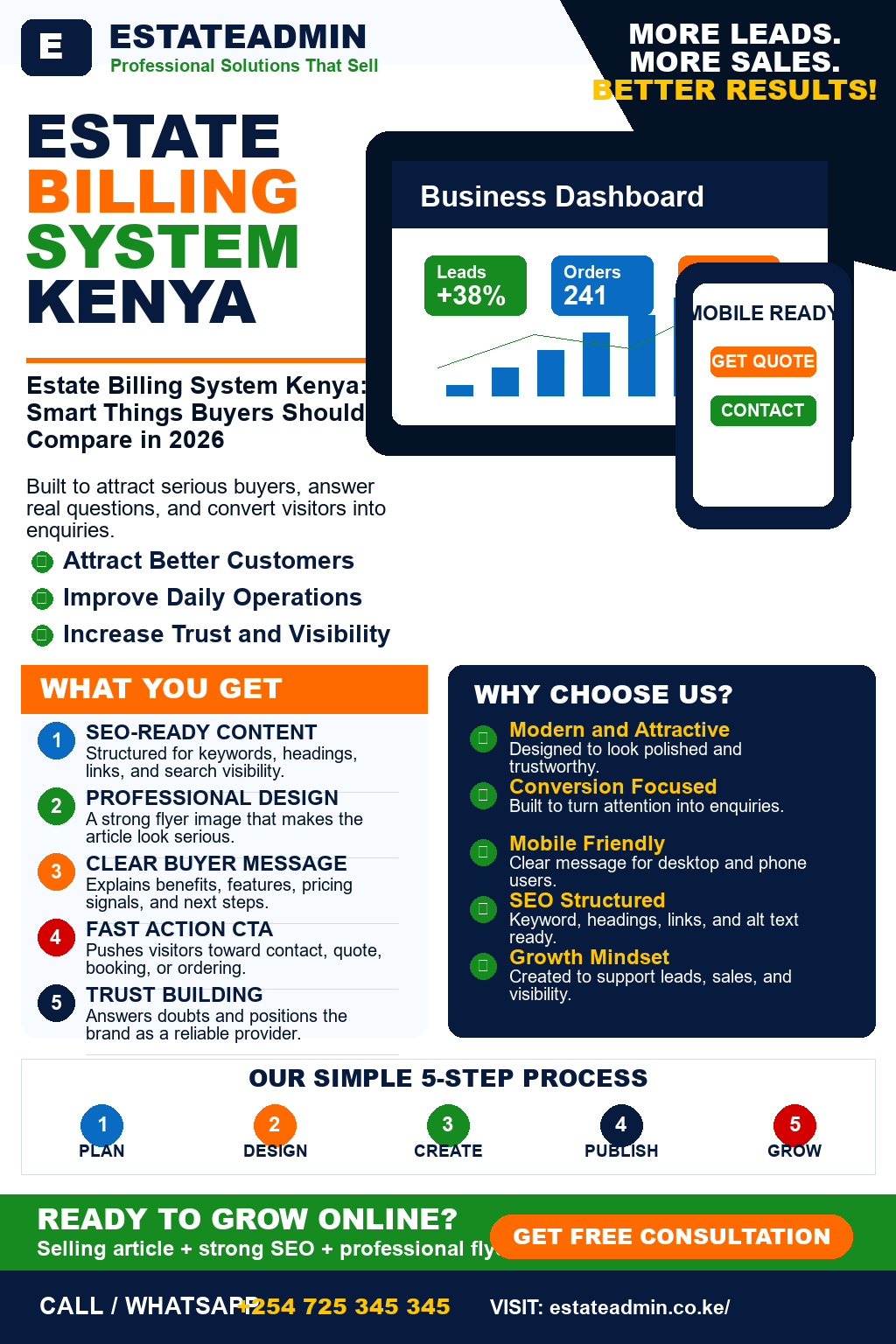 Estate Billing System Kenya