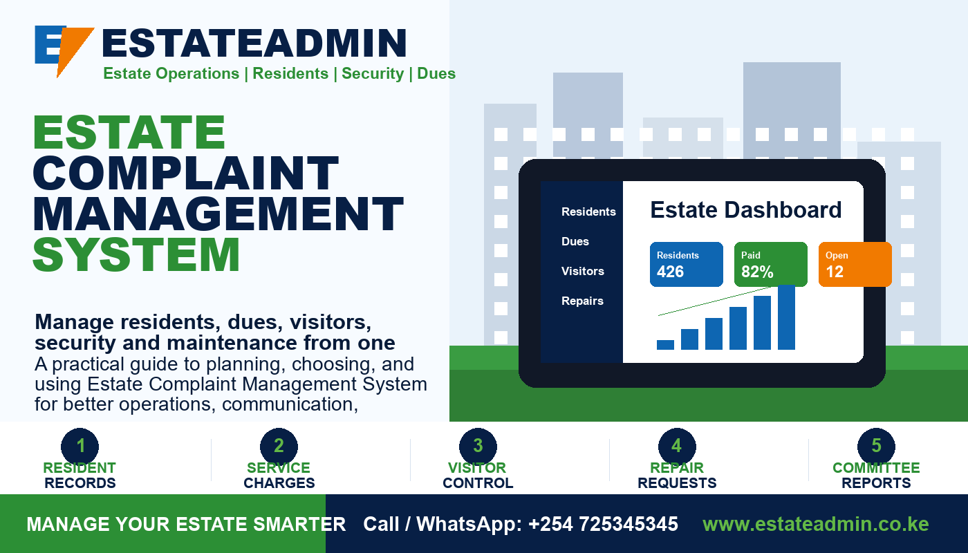 Estate Complaint Management System
