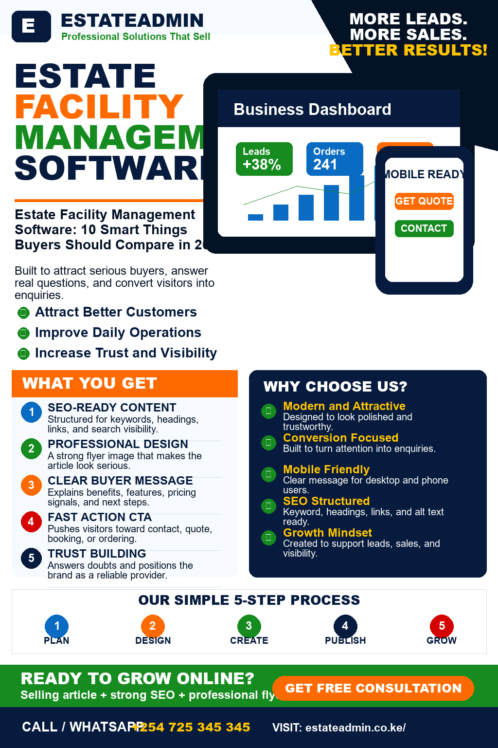 Estate Facility Management Software