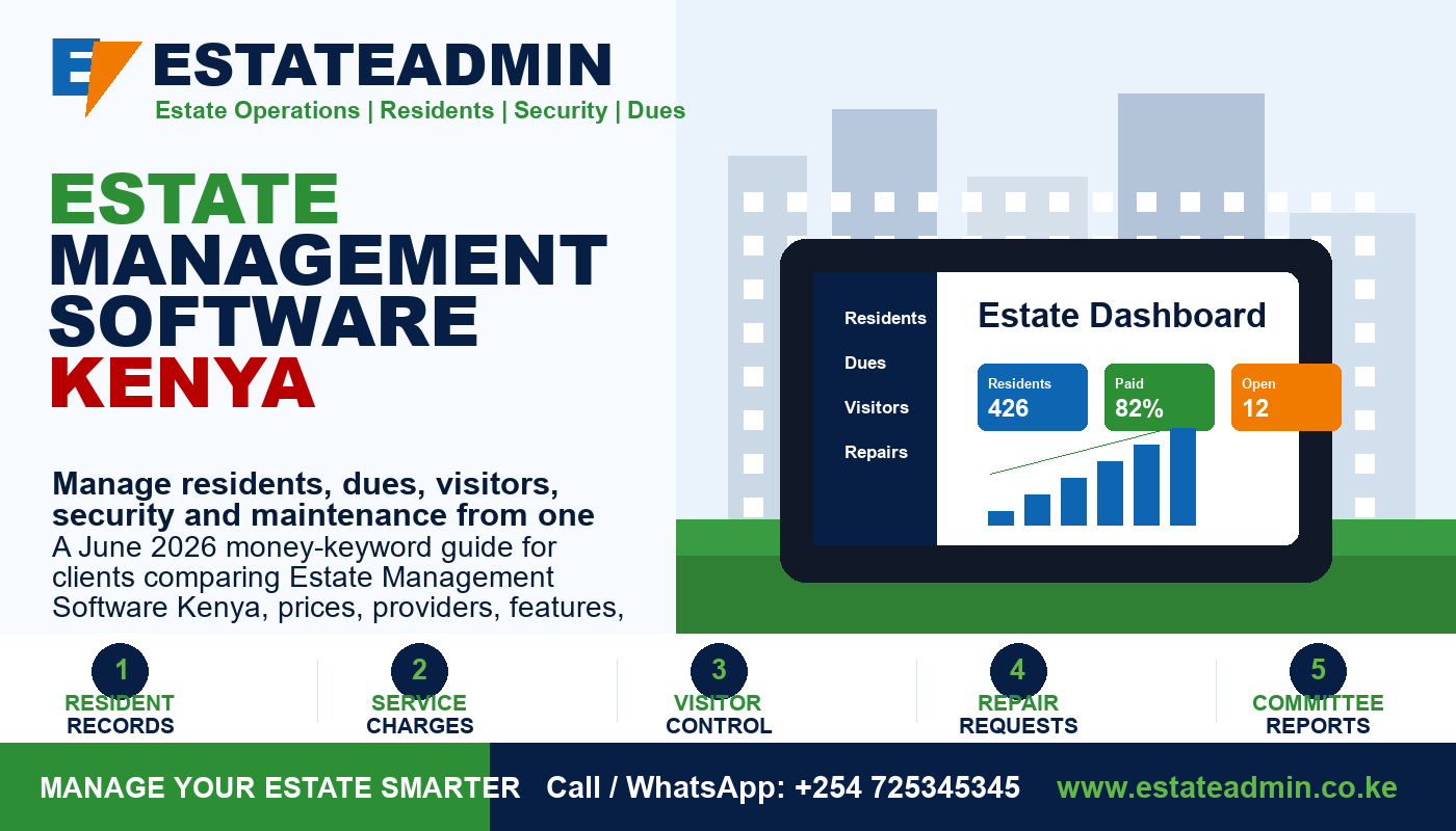 Estate Management Software Kenya