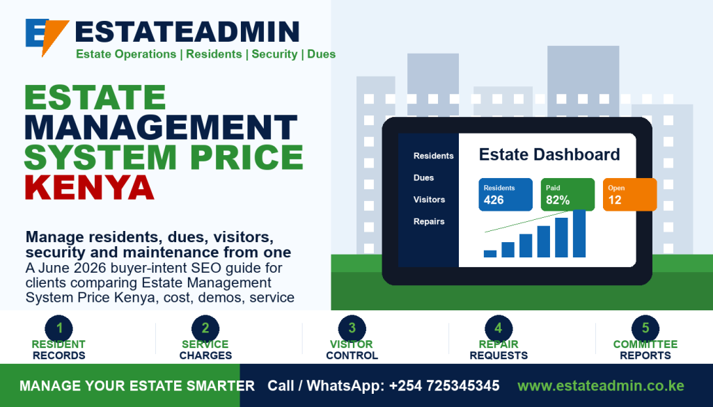 Apartment Management Software Kenya
