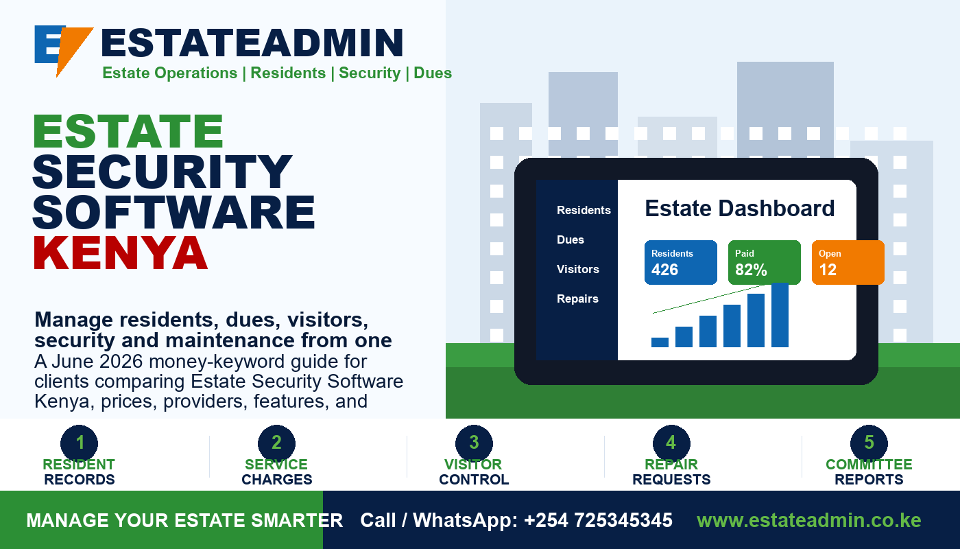 Estate Security Software Kenya