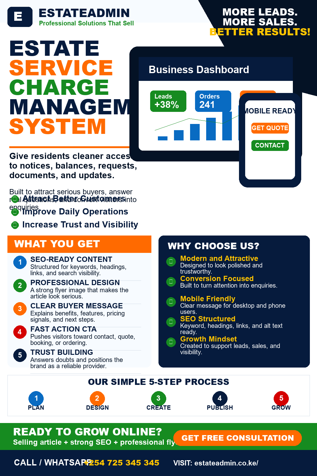 Estate Service Charge Management System Kenya