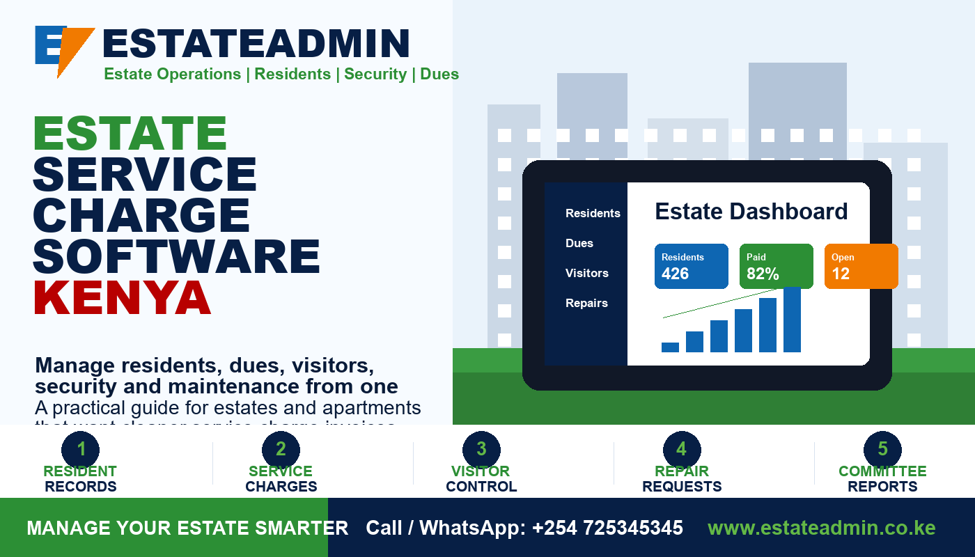 Estate Service Charge Software Kenya