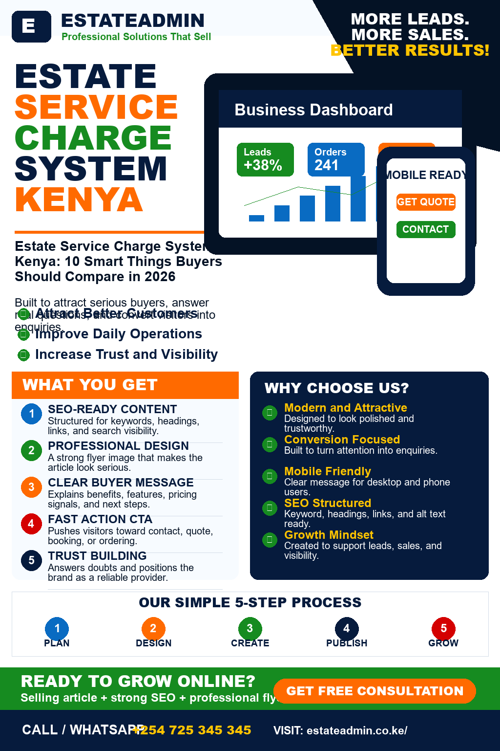 Estate Service Charge System Kenya