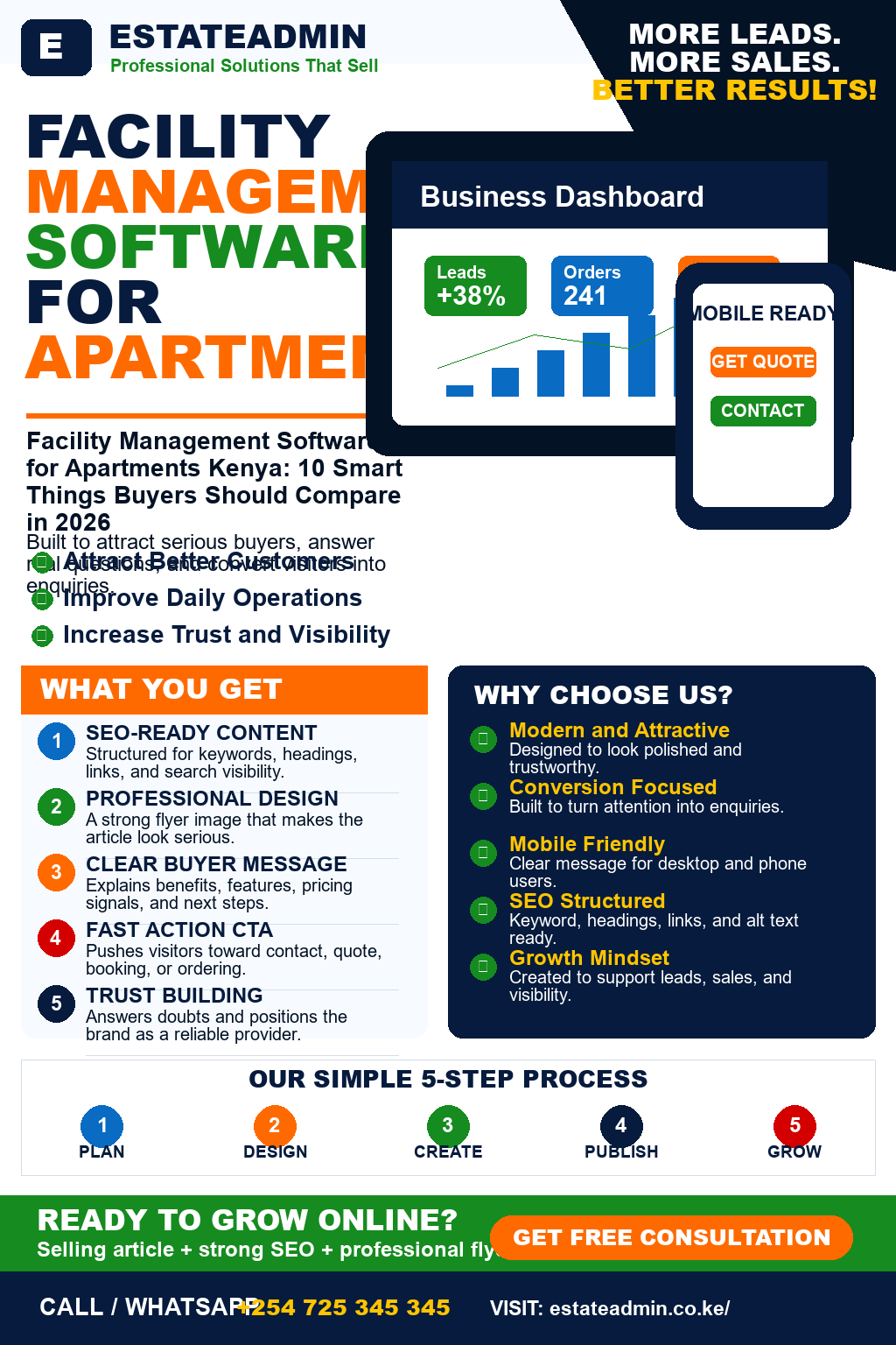 Facility Management Software for Apartments Kenya