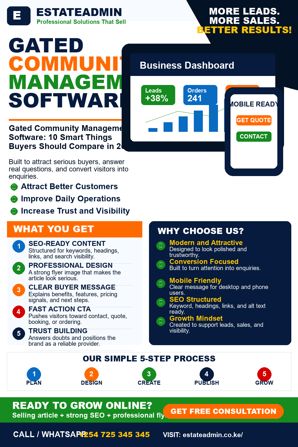 Gated Community Management Software
