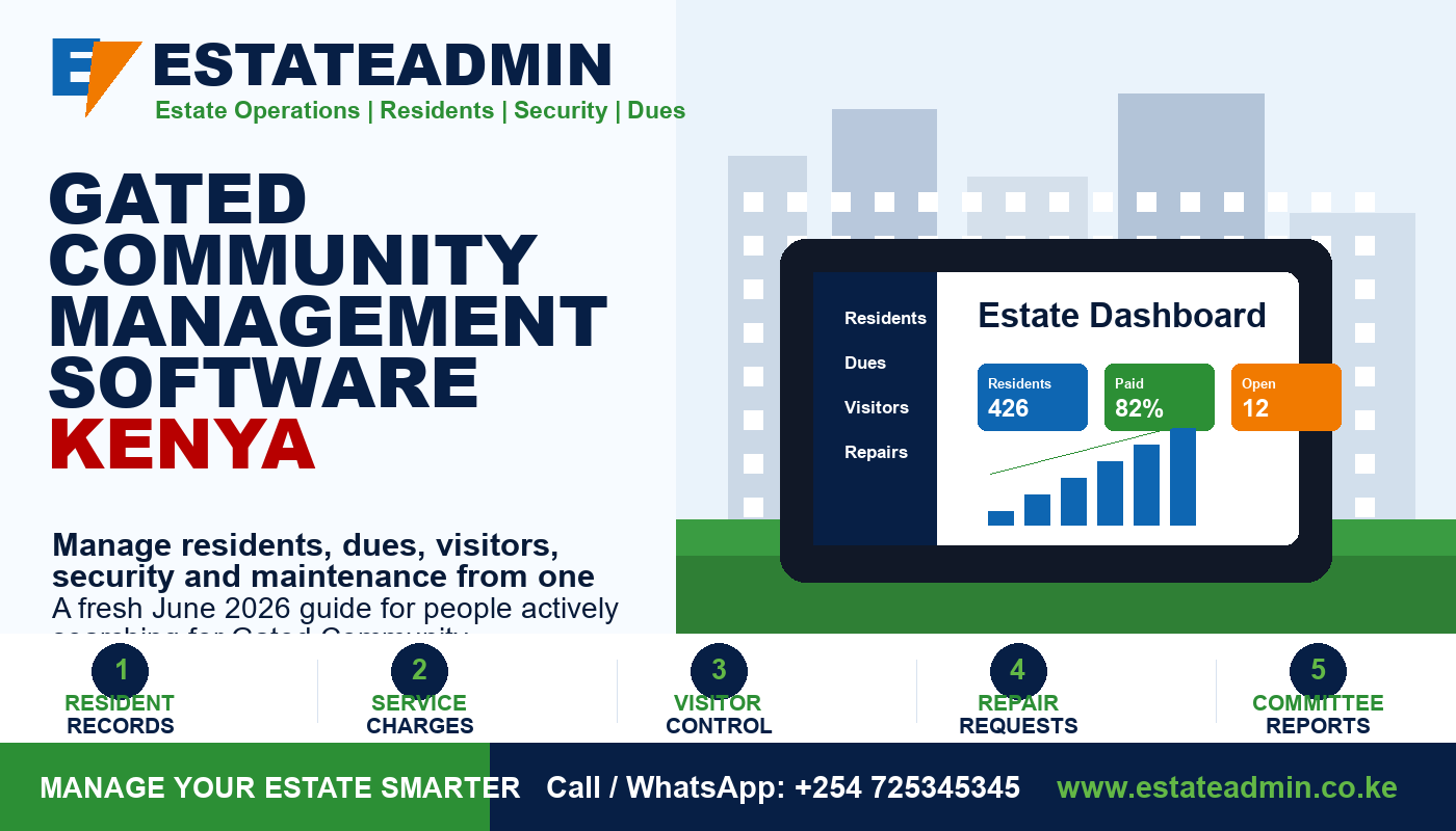 Gated Community Management Software Kenya