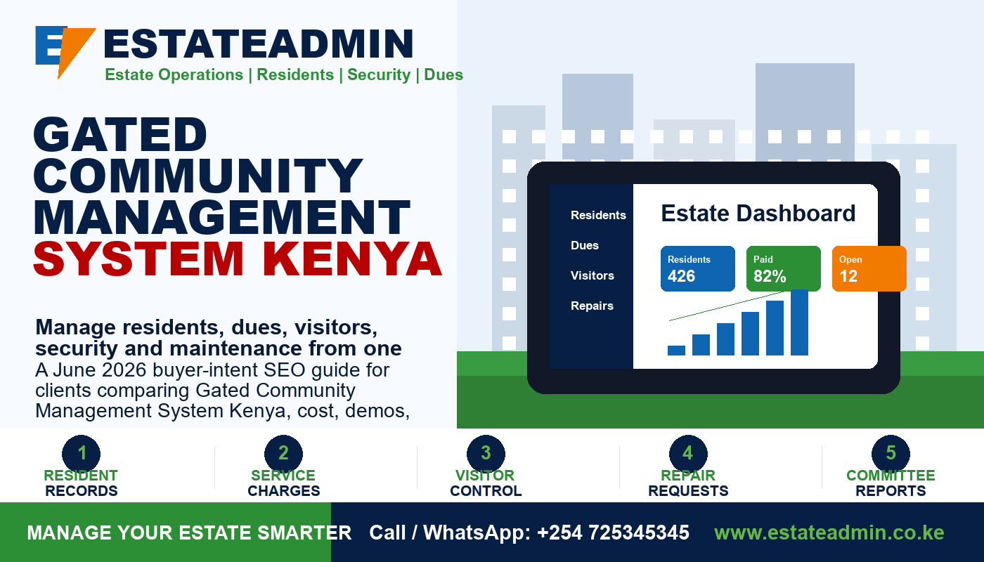Gated Community Management System Kenya