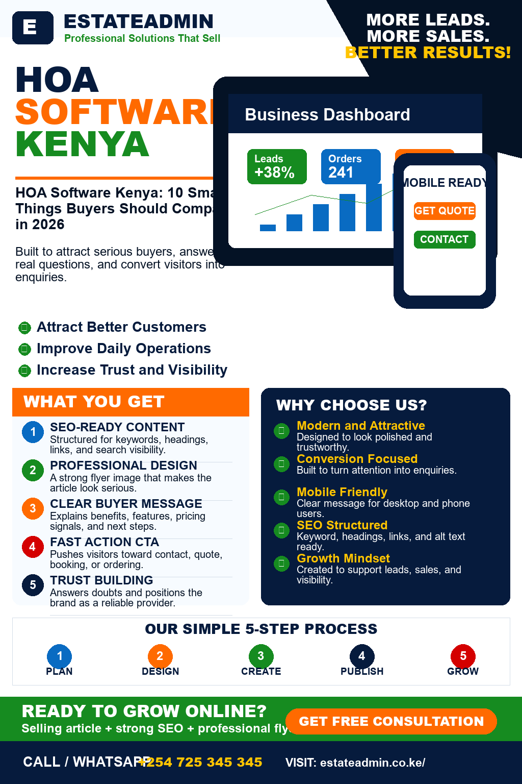 HOA Software Kenya