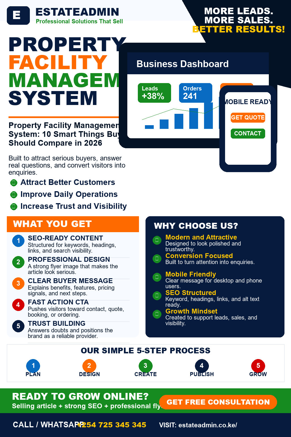 Property Facility Management System