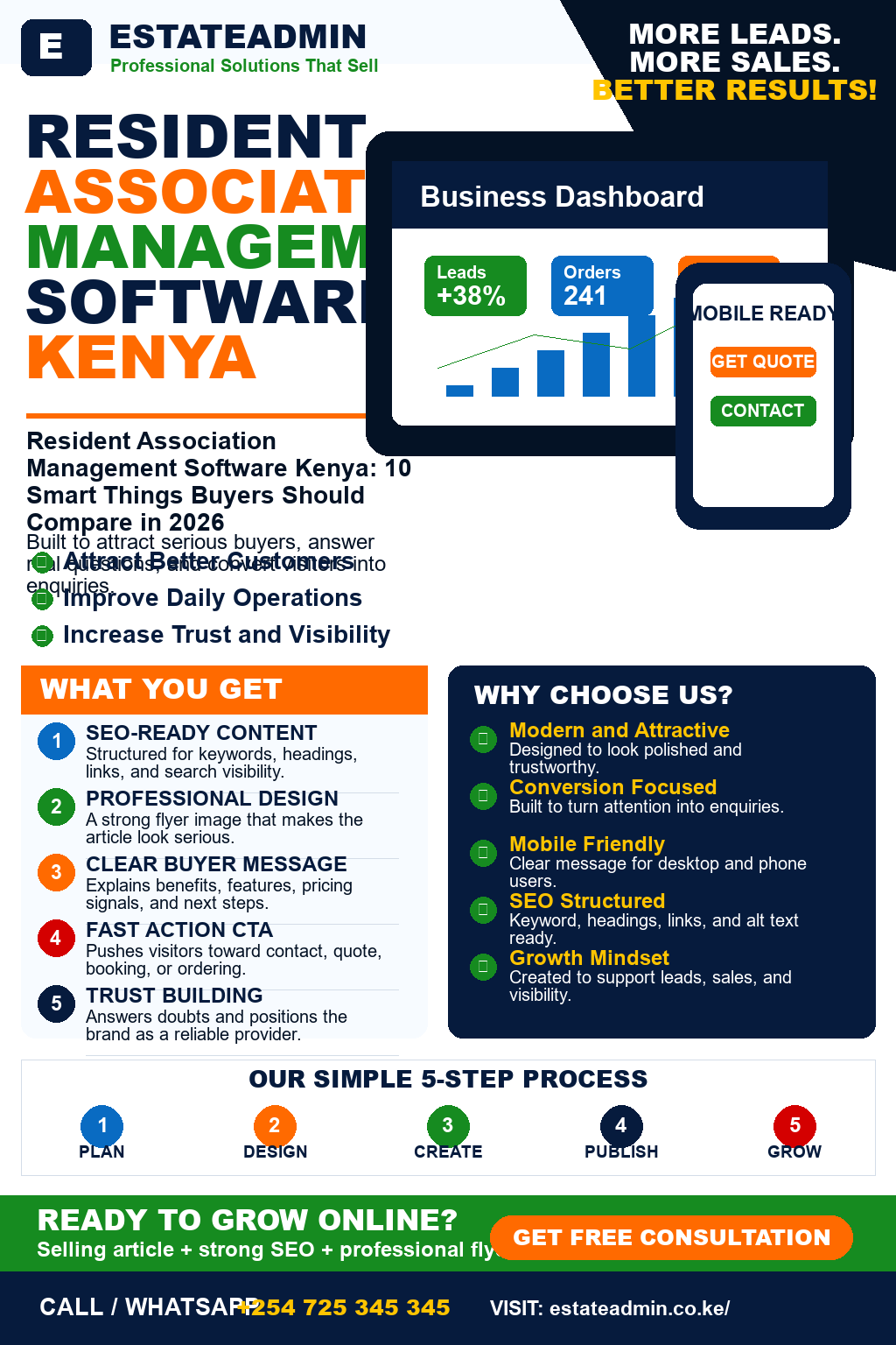 Resident Association Management Software Kenya