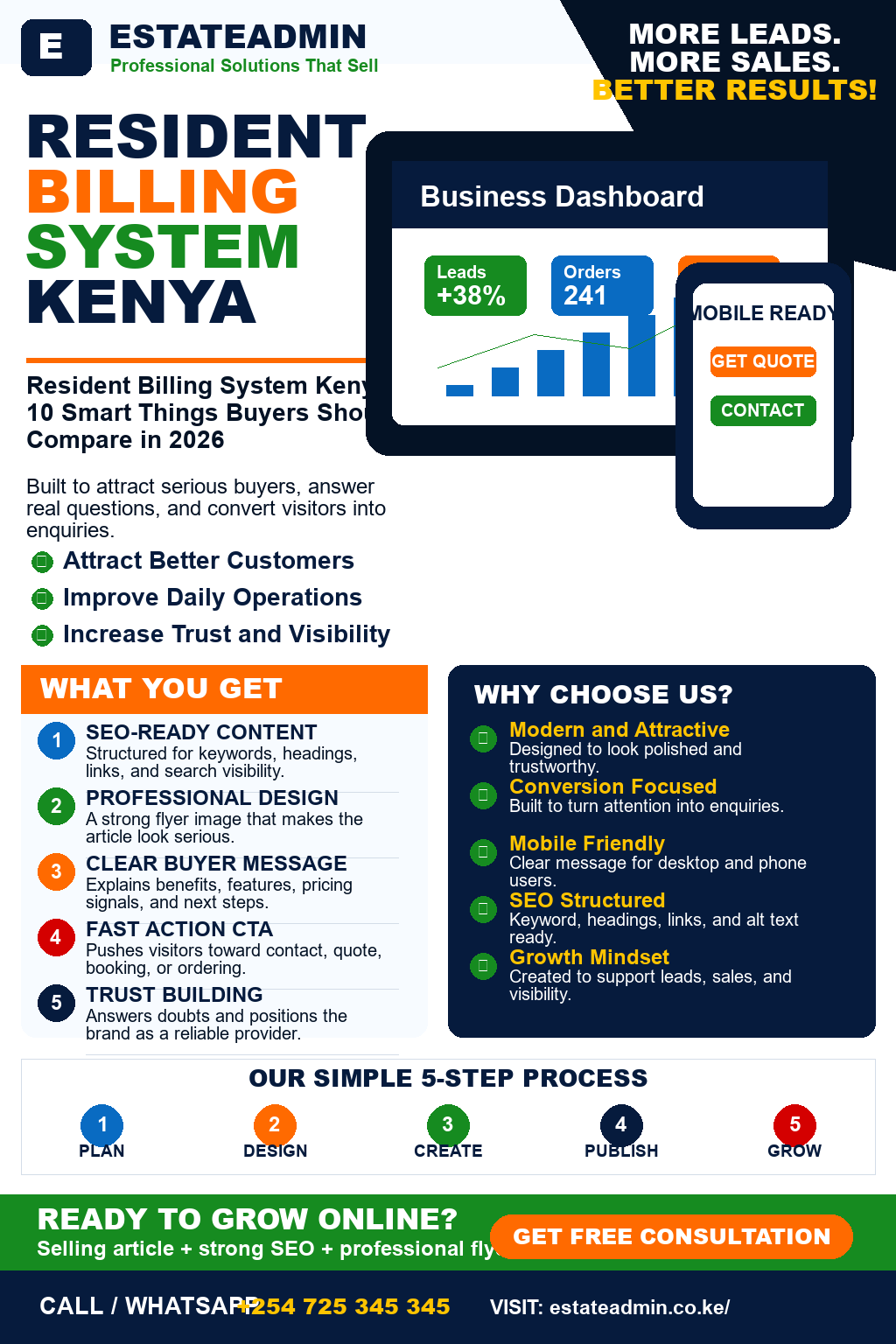 Resident Billing System Kenya