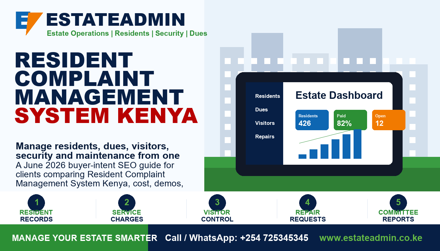 Resident Complaint Management System Kenya