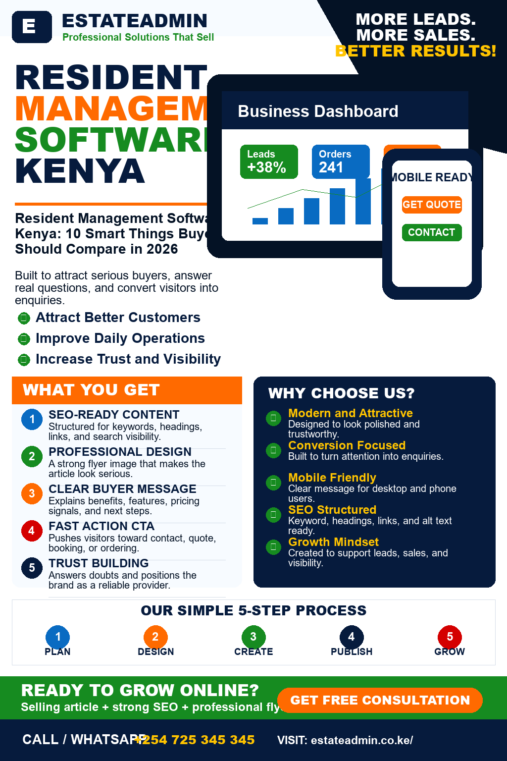 Resident Management Software Kenya